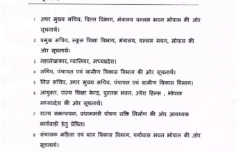 madhy pradesh rasoiya letter2