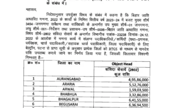 biharteacher.org-bihar-teacher-1st