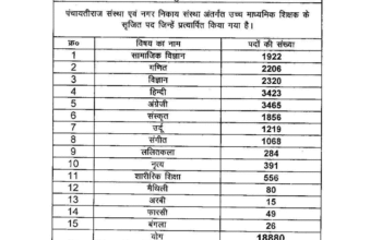 biharteacher.org-image-2