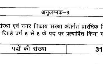 biharteacher.org-image-3