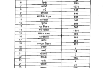 biharteacher.org-image